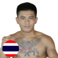 เพชรมงคลชัย ศ.เพชรไทรงาม