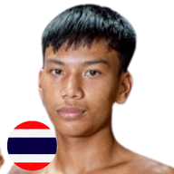 ณัฐพล โยธารักษ์มวยไทย
