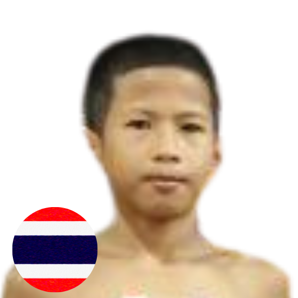 วันเดอร์ฟิวส์ ส.เทียนชัย
