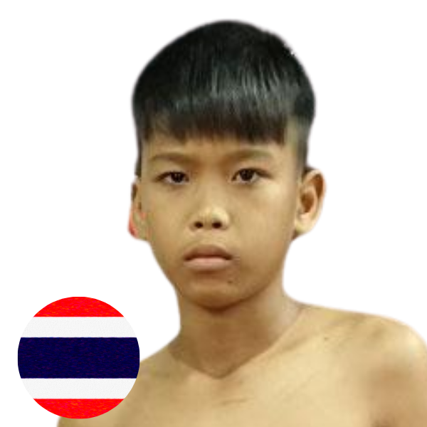 อิคคิว ส.ศิลารักษ์