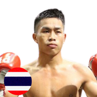 นำสุข บุญลานนามวยไทย