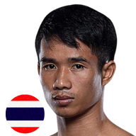 เพชรนาเรือง ส.รุ่งศักดิ์