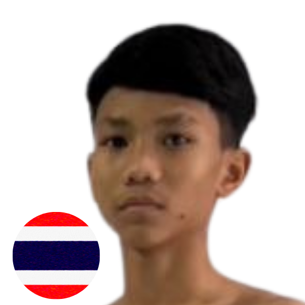 เทียนชัยจิ๋ว ส.เทียนชัย