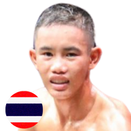 ก้องพยัคฆ์ อภิชาติมวยไทย