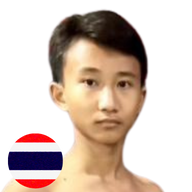 เก่งกาจน้อย ศิษย์วัดสระแก้ว