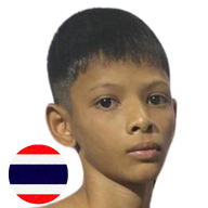 จ้าวซัน เกียรติอำนาจ