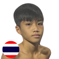 เก้ากะรัต ก๋วยบางคอแหลม