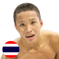 พลอยอภิชาติ อภิชาติมวยไทยยิม