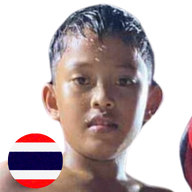 ก้าวหน้า จ.นพรัตน์