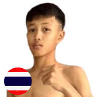 ดวงมงคล อลงกรณ์มวยไทย