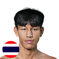 คัมภีร์เทวดา สิทธิกุล