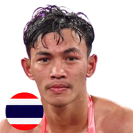 จ้าวซัน กรุงเทคโน