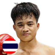 ขวัญใจ เกียรติชัยยุทธ