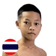 แสนเฮง ก.กลมเกลียว