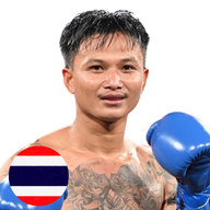 ชาติพยัคฆ์ ศิษย์หลวงพี่น้ำฝน