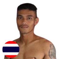 บัวแก้ว ส.ส.ปกรณ์สุรินทร์