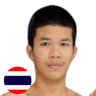 ไฝพิฆาติ ศิษย์หลวงพี่น้ำฝน