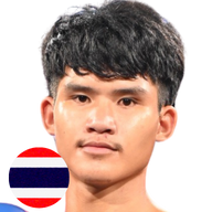 ชัชฤทธิ์ เดชฤทธิ์มวยไทย