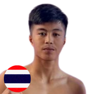ฉลามทอง ศิษย์ฉลามขาว