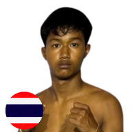 ณรงค์ฤทธิ์ ลูกกรมหลวง