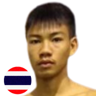 เตียวหุย หนุ่ย93