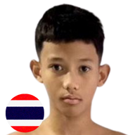 ฉัตรมีโชค ปานนิวัฒน์มวยไทย