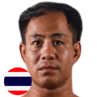 เพชรบุญมี โบว์เมืองพาน