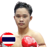 เด่นณรงค์ ส.เจริญเดชมวยไทย