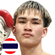พลอยทวีศักดิ์ จอห์นระเหว