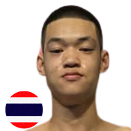 ณัฐพงษ์ ส.ยิ่งเจริญการช่าง