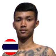 จ้าวเสือใหญ่ ศิษย์สาธิต