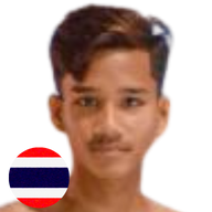 ไชยาเล็ก พันชิตมวยไทย