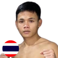 หลานย่าแก้ว ต.ศิลาพล