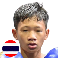 ไก่ป่า ว.อุรชา