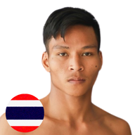 ฤทธิ์หนุมาน บีเอสมวยไทยยิม