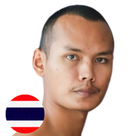 ยอดขุนศึก เกียรติก้องเกรียงไกร