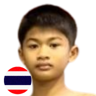อิริฟาน ศิษย์สระ