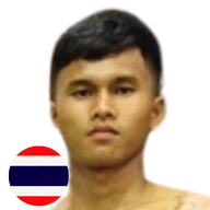 ศตวรรษ อ.วัฒนา
