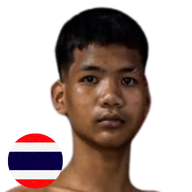 ขุนเดช เพชรแสงทอง