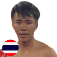 กรุงสยาม ศิษย์แจ็คมวยไทย