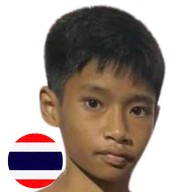 มิคโก้ วันในกรุ๊ป