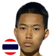 โด่งดัง บอลมหาชัย