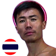 หวัง เล่อฉวน