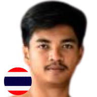 สุดหล่อ เกียรติเจริญ