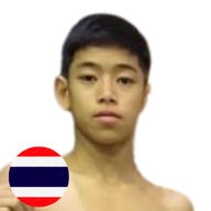 เพชรอานนท์ ศิษย์ครูเจี๊ยบ