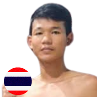 ภูลังกา บี.เอส.มวยไทย
