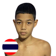 ซัน เกียรติกำธร