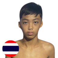 ภาณุเดช ครูโต้งมวยไทย