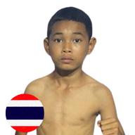 เจริญเดช ครูโต้งมวยไทยยิมส์