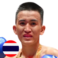 แก่นคูณ ส.สกุลเพชร